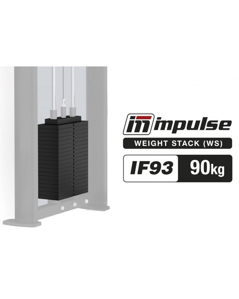 Σετ Πλάκες Βαρών Impulse IF93 200LBS 90Kg